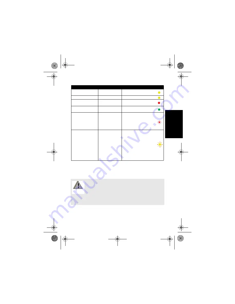 Motorola solutions PMPN4308 Quick Start Manual Download Page 21