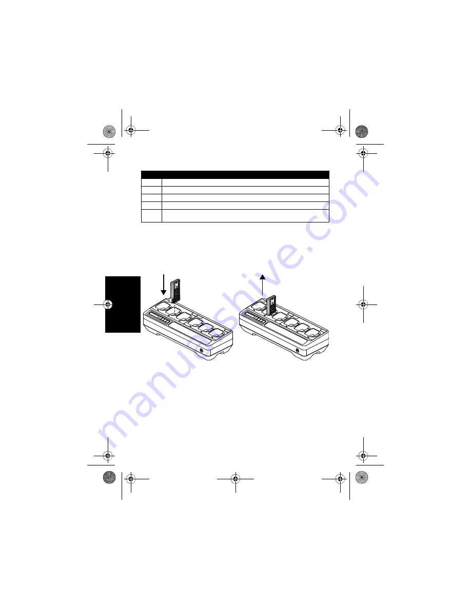 Motorola solutions PMPN4308 Quick Start Manual Download Page 26