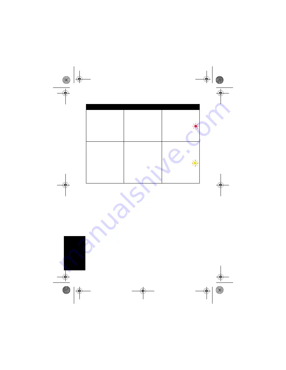 Motorola solutions PMPN4308 Quick Start Manual Download Page 50