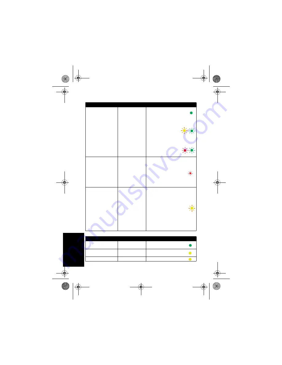 Motorola solutions PMPN4308 Quick Start Manual Download Page 52