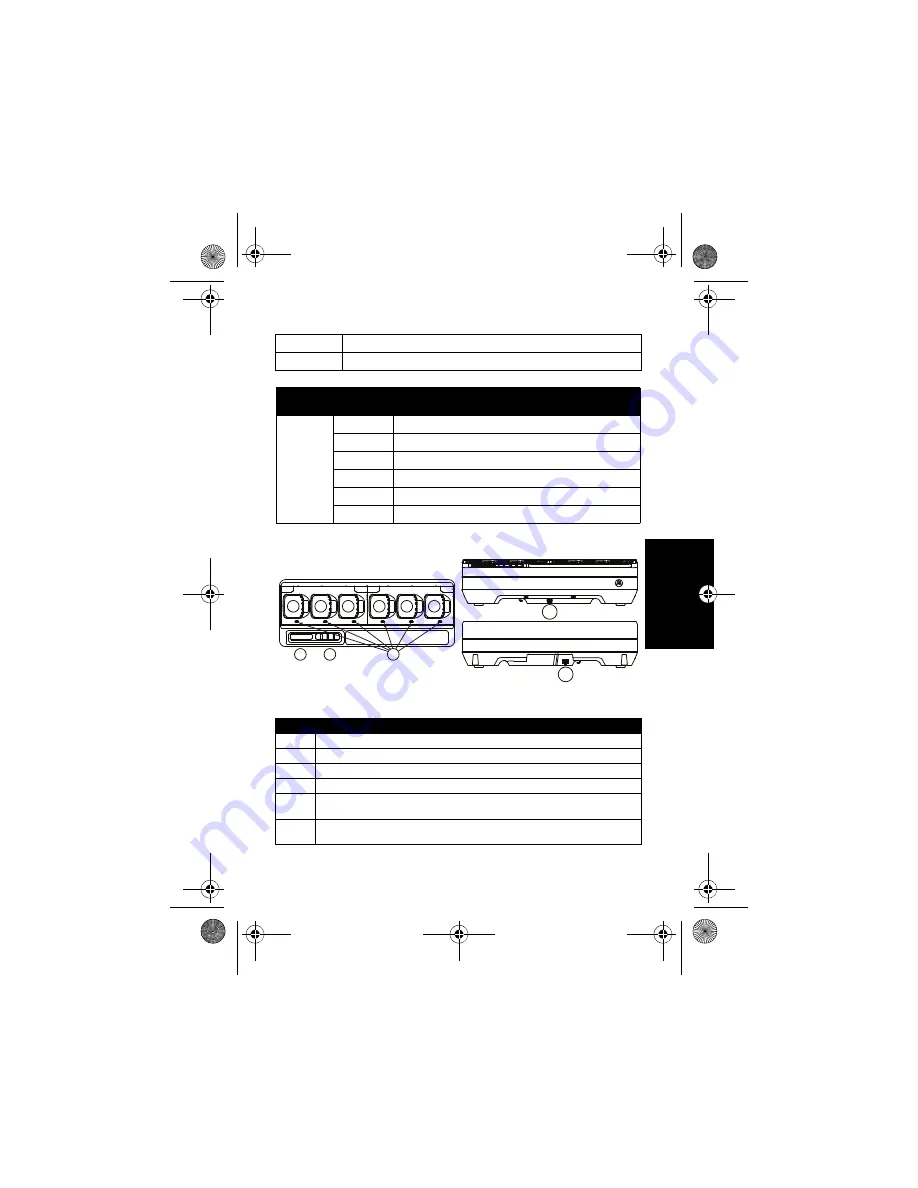 Motorola solutions PMPN4308 Quick Start Manual Download Page 81