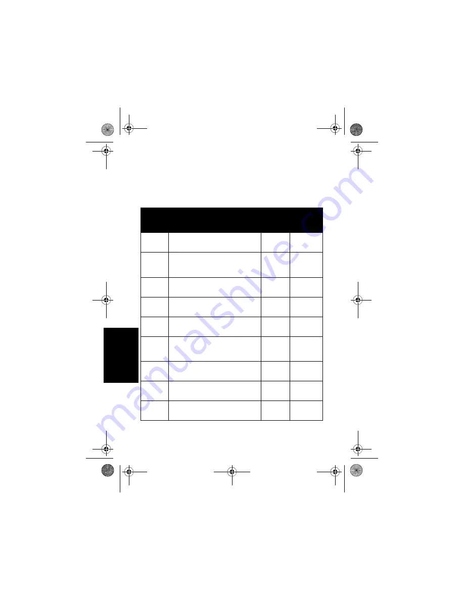 Motorola solutions PMPN4308 Quick Start Manual Download Page 90