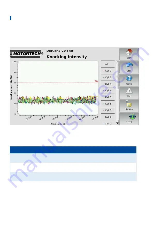 Motortech PoewerView3 Скачать руководство пользователя страница 106