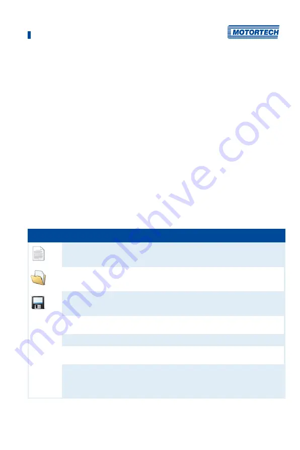 Motortech VariSCR Operating Manual Download Page 51