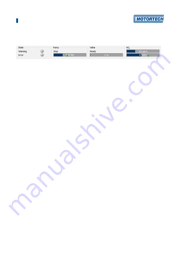 Motortech VariSCR Operating Manual Download Page 77