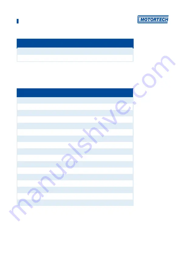 Motortech VariSCR Operating Manual Download Page 89