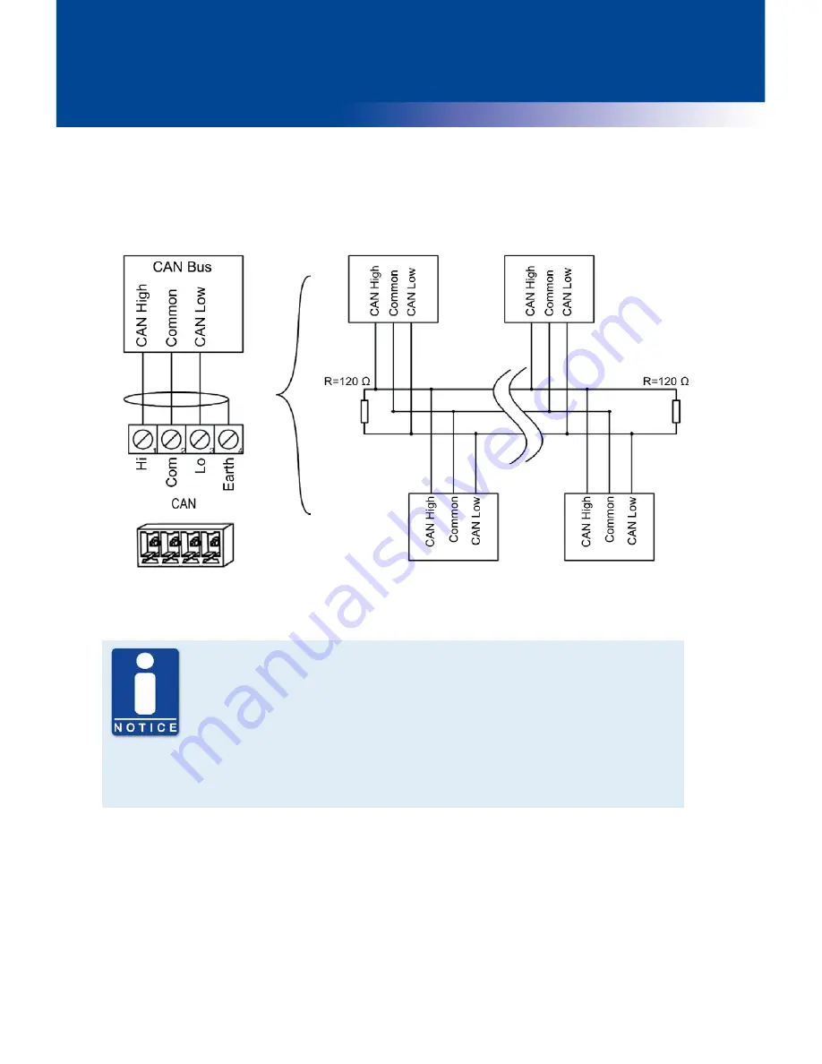 Motortech Varistep Operating Manual Download Page 28