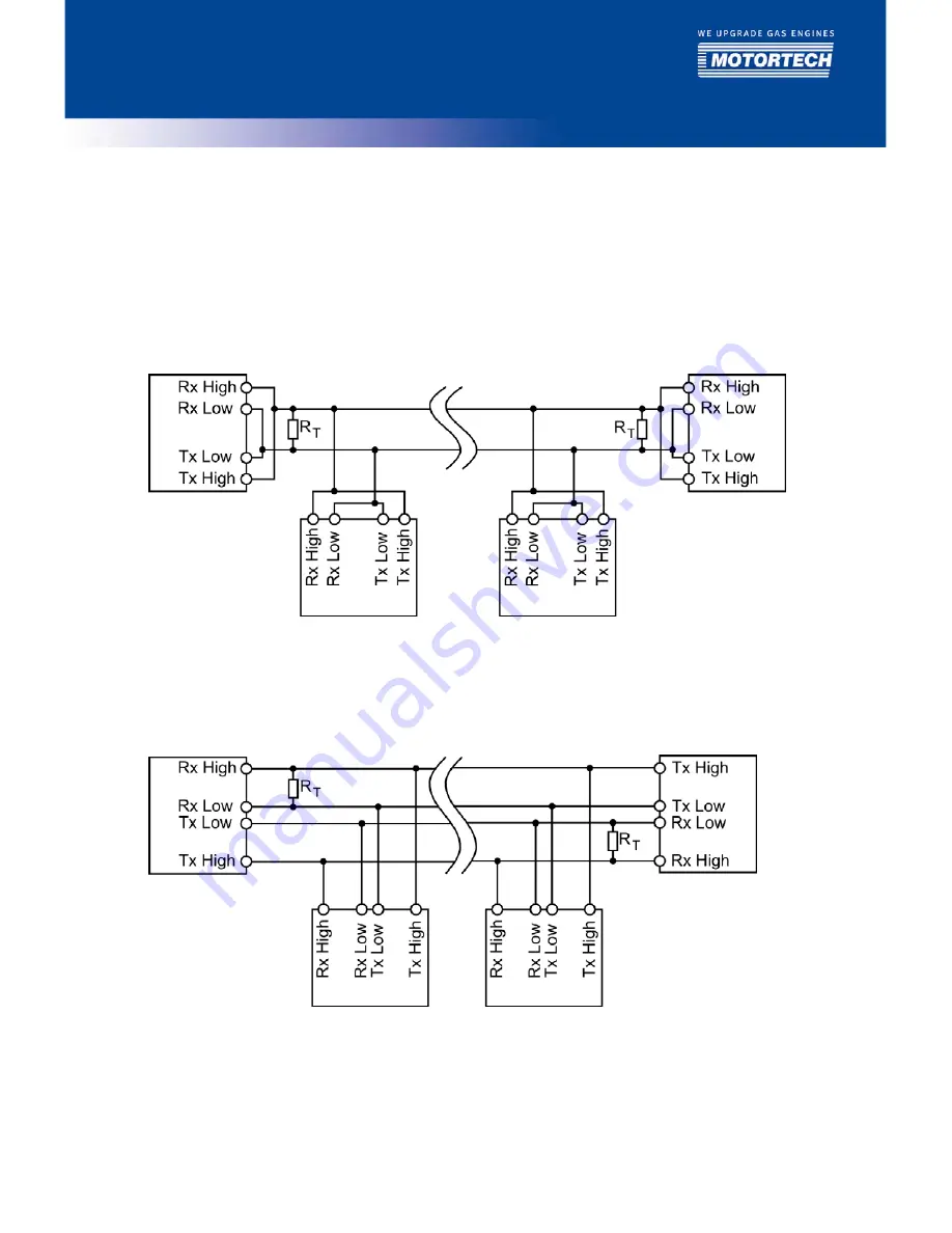 Motortech Varistep Operating Manual Download Page 29