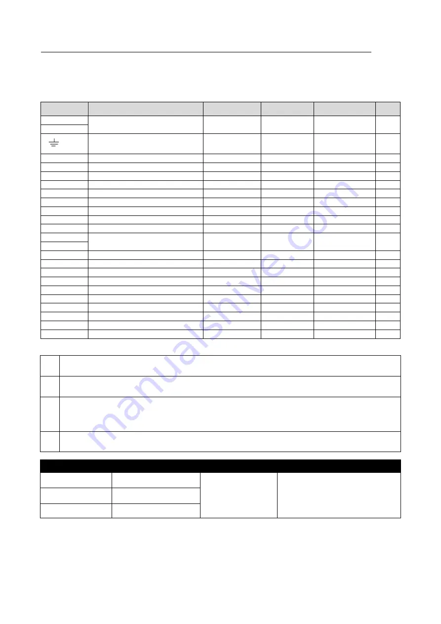 motortronics VMX-Synergy Plus User Manual Download Page 15