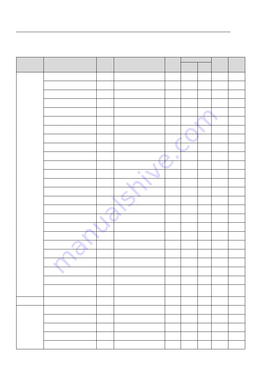 motortronics VMX-Synergy Plus User Manual Download Page 44