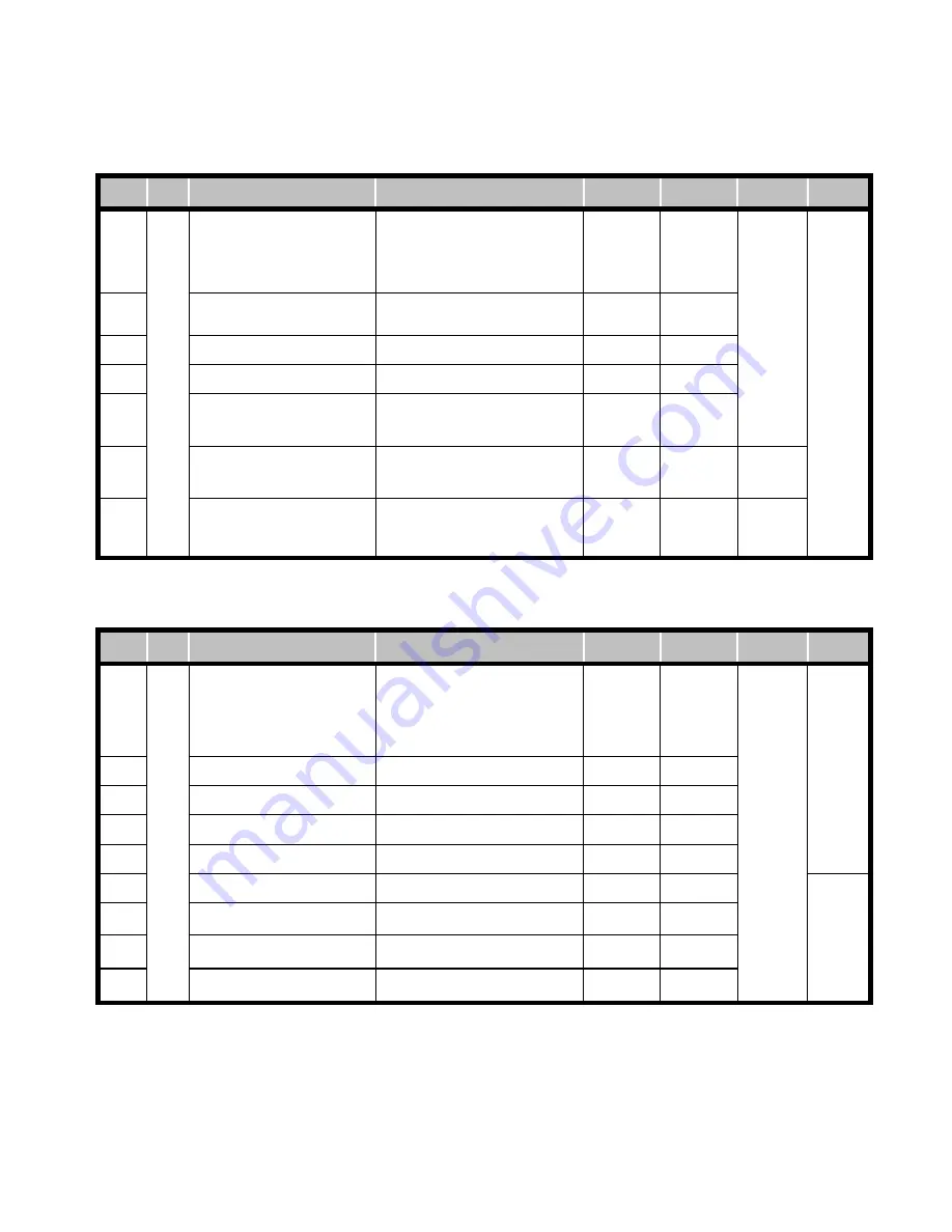 motortronics VMX2 SERIES User Manual Download Page 32