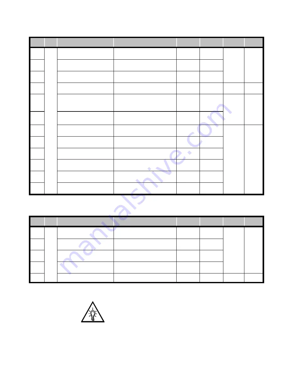 motortronics VMX2 SERIES User Manual Download Page 35