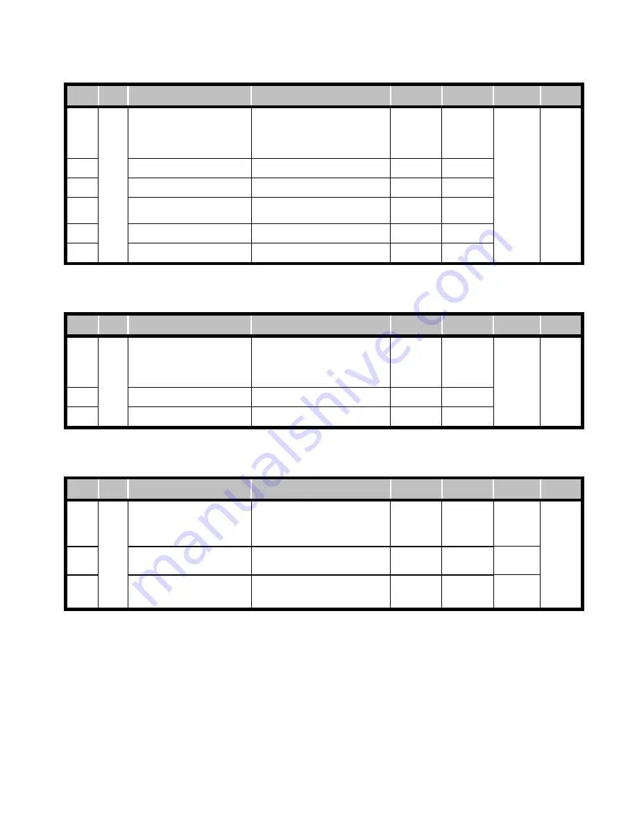 motortronics VMX2 SERIES User Manual Download Page 38