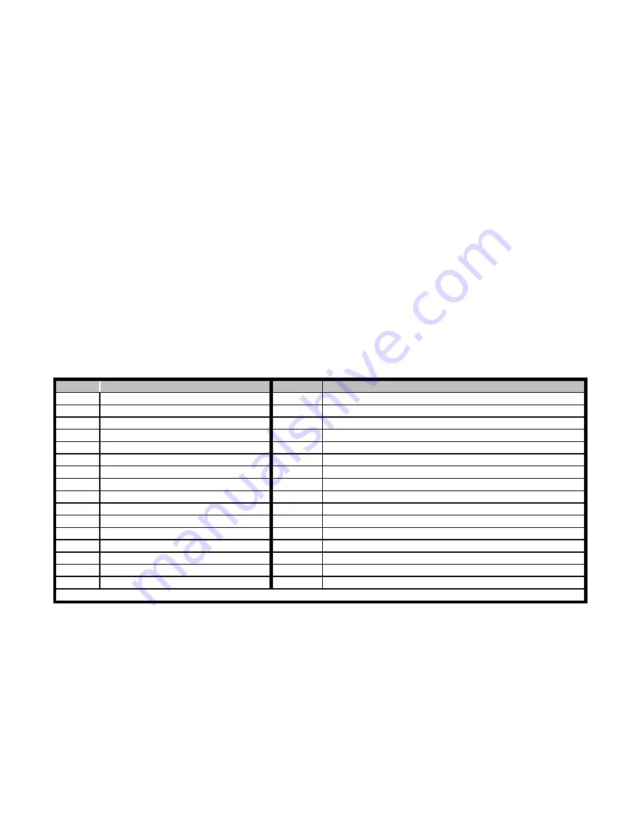 motortronics VMX2 SERIES User Manual Download Page 56