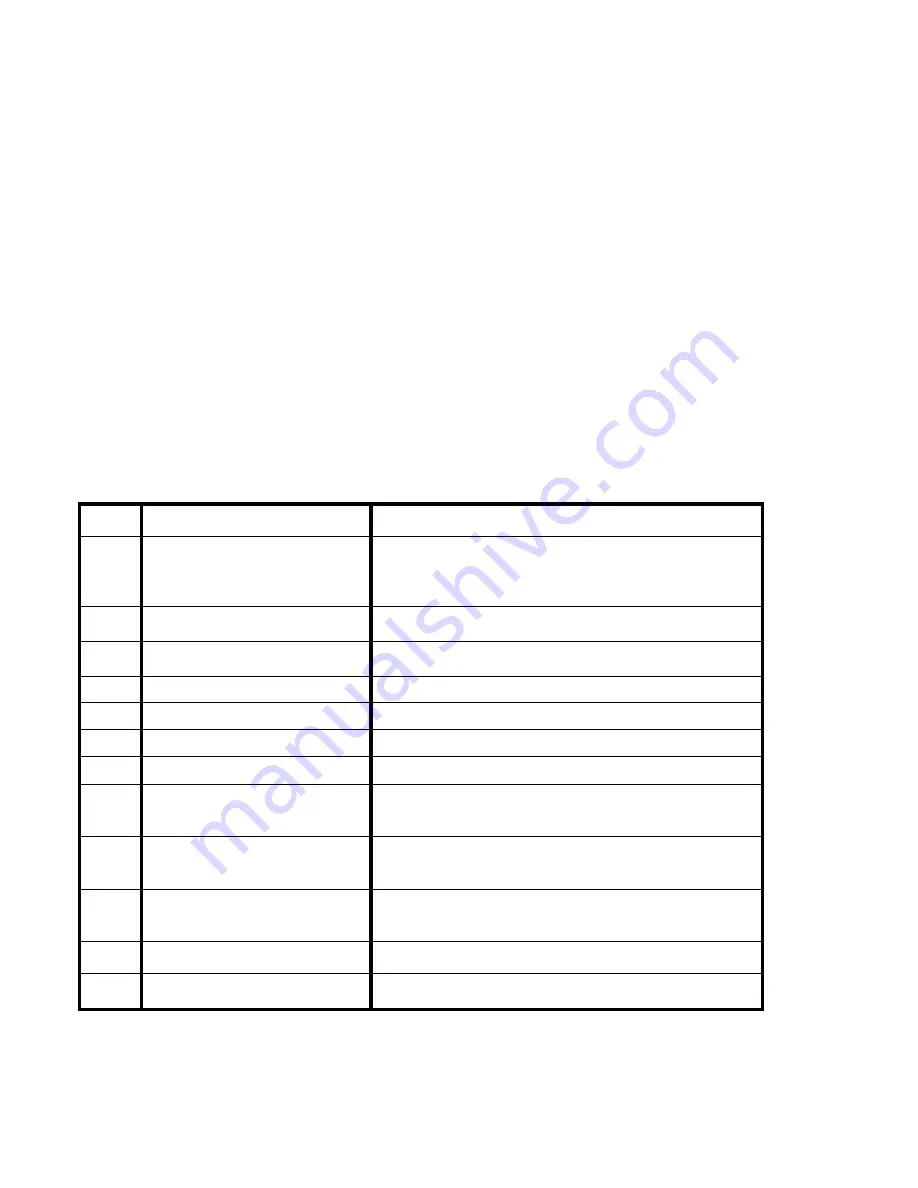 motortronics VMX2 SERIES User Manual Download Page 64