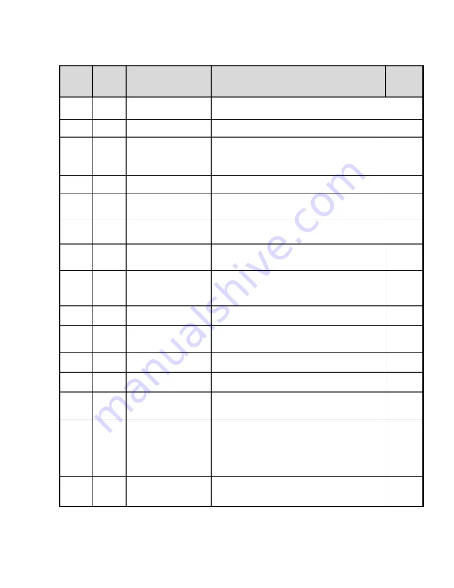 motortronics VMX2 SERIES User Manual Download Page 72