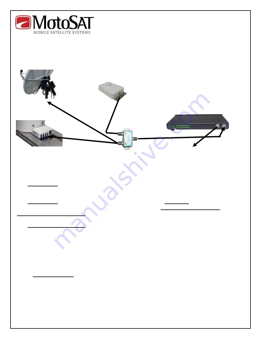 MotoSAT 213-GPS-002 Скачать руководство пользователя страница 4