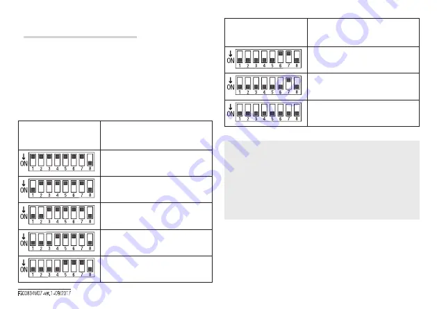 Motostar LIVI-LS2 Manual Download Page 6