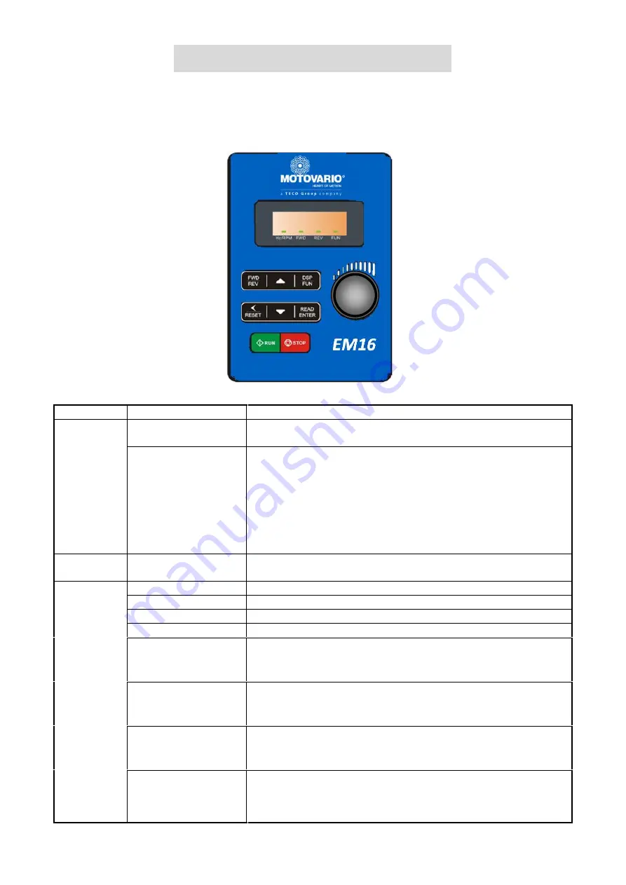 Motovario EM16-123 F-20 Series Manual Download Page 24