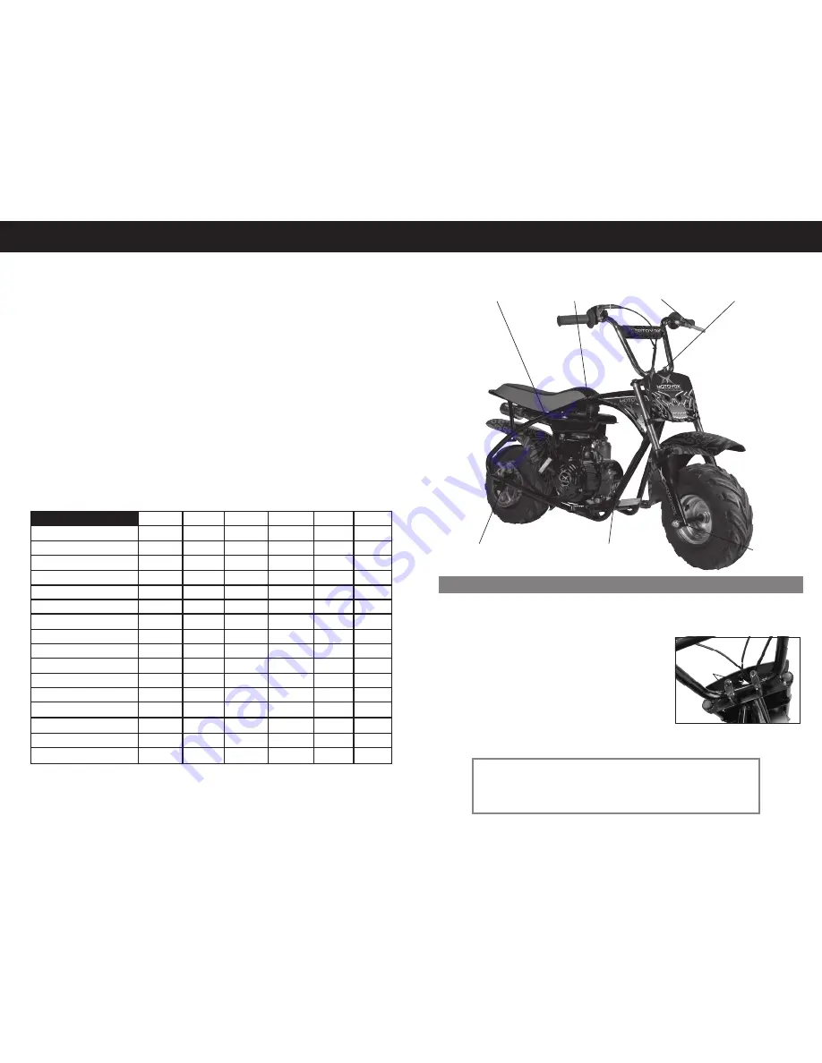 Motovox MBX II Owner'S Manual Download Page 11