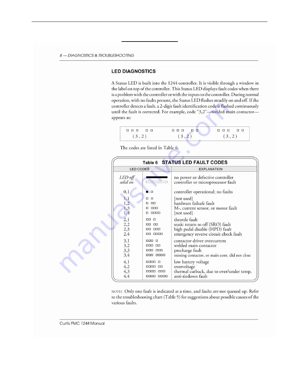 Motrec E-290GT Operator And  Maintenance Manual Download Page 28