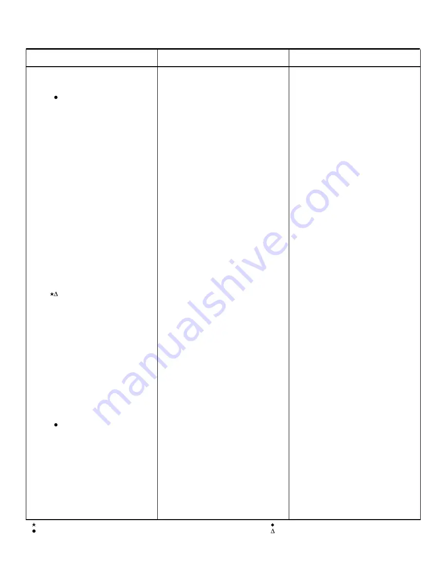 Motrec G-320 Operator And  Maintenance Manual Download Page 80