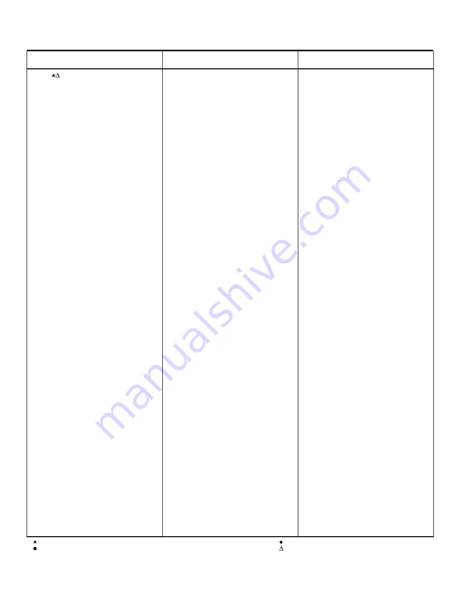 Motrec G-320 Operator And  Maintenance Manual Download Page 82