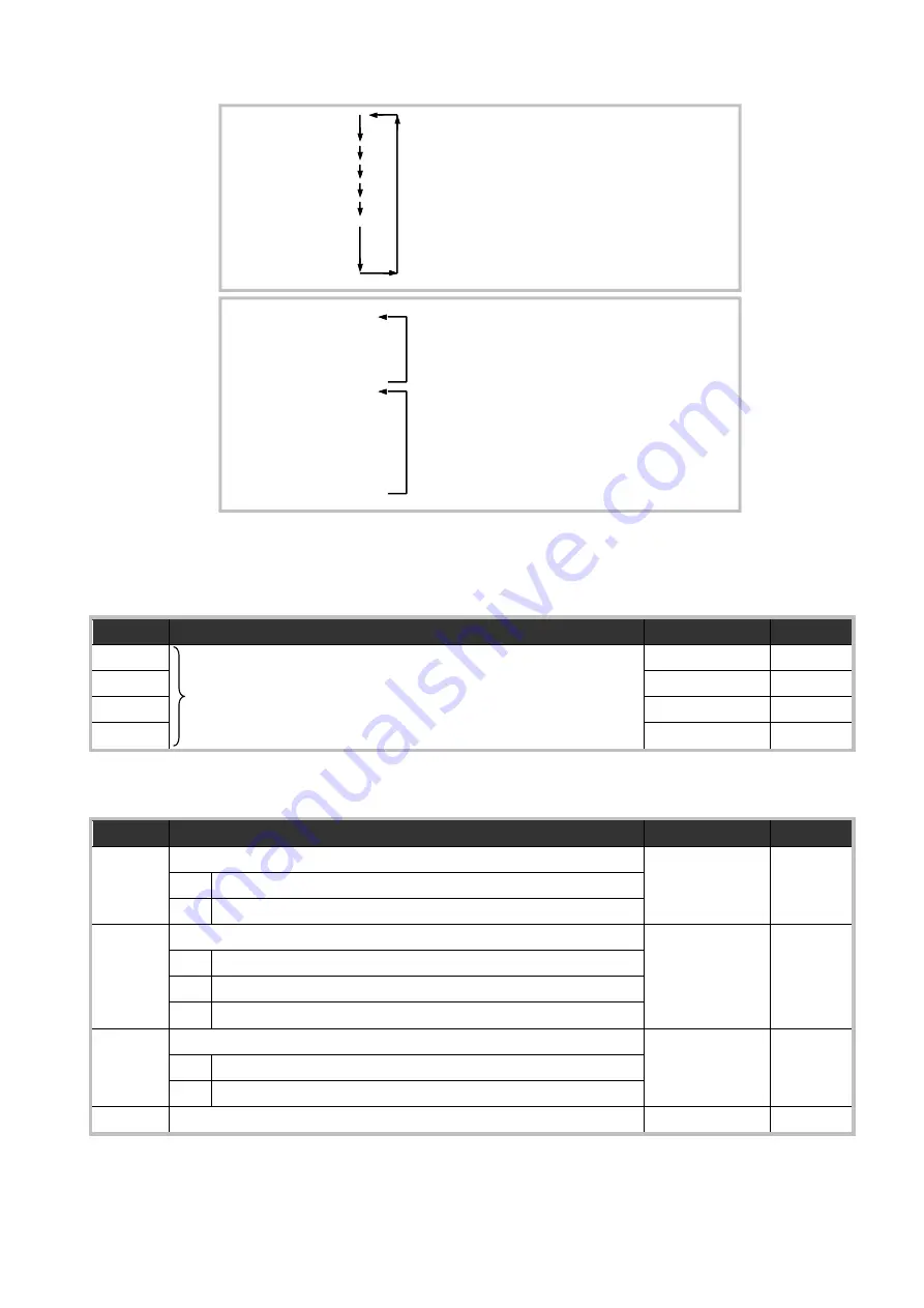 Motrona PS340 Operation Manual Download Page 24