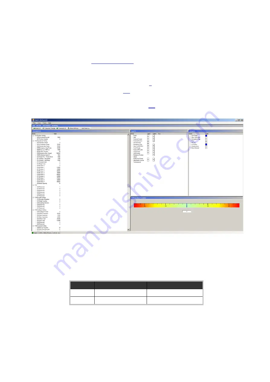 Motrona PS340 Operation Manual Download Page 35