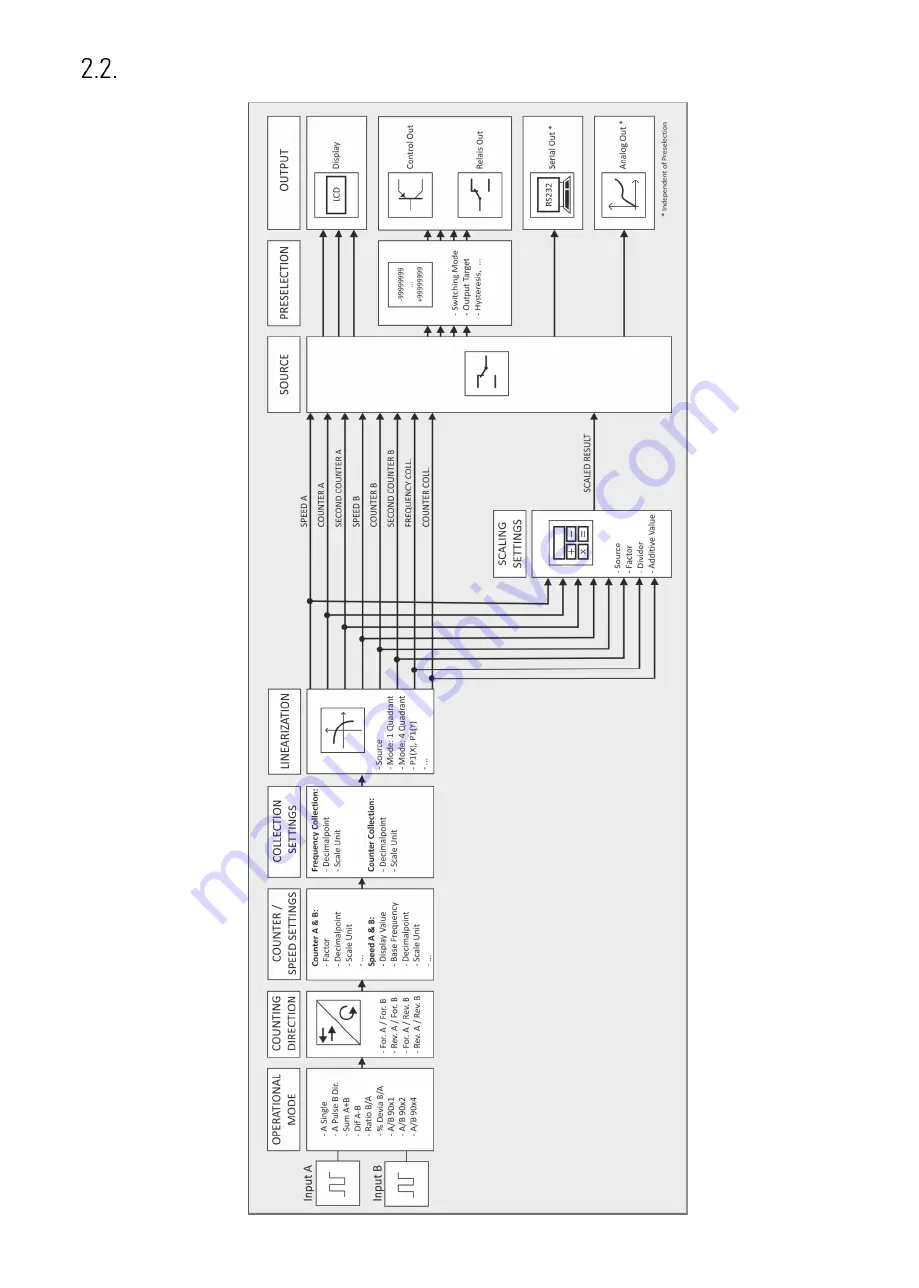 Motrona touchMATRIX MX350 Скачать руководство пользователя страница 8