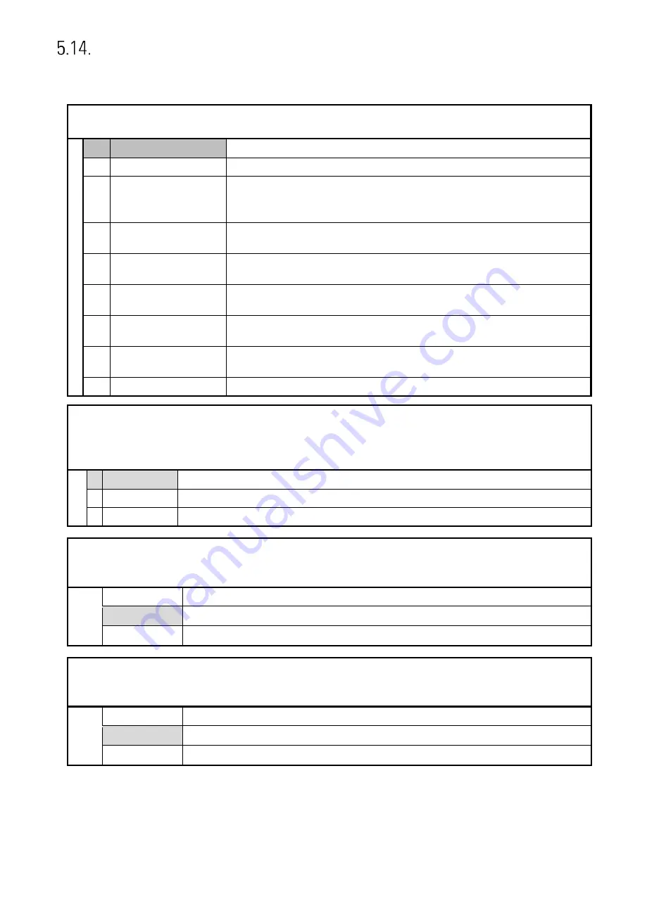 Motrona touchMATRIX MX350 Operating Manual Download Page 48