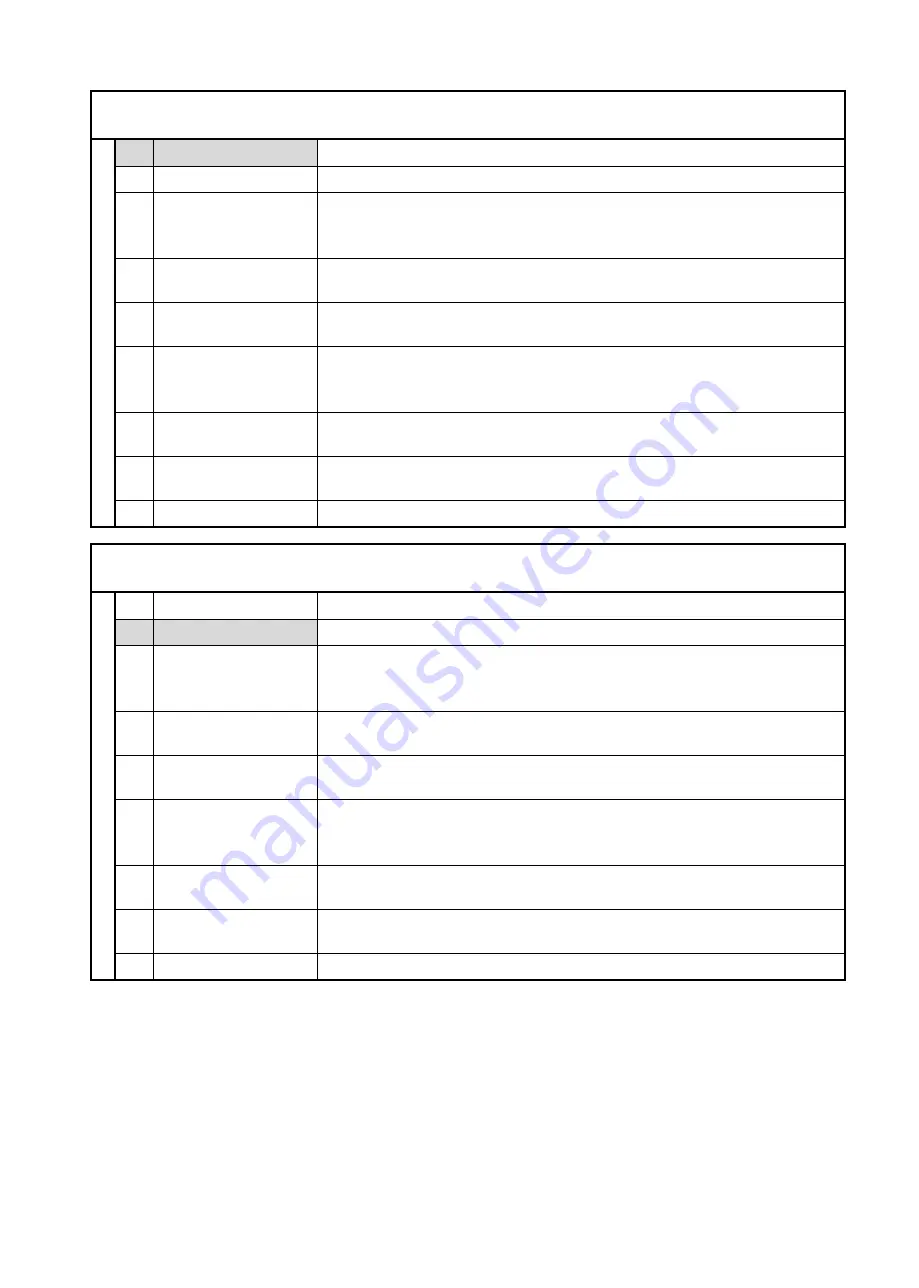 Motrona touchMATRIX MX350 Operating Manual Download Page 54