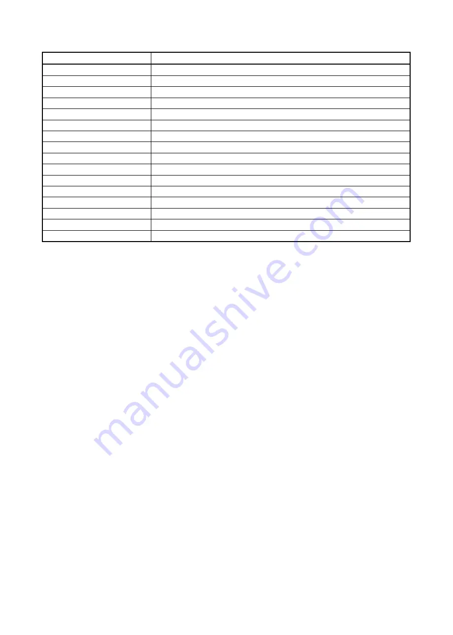 Motrona touchMATRIX MX350 Operating Manual Download Page 67