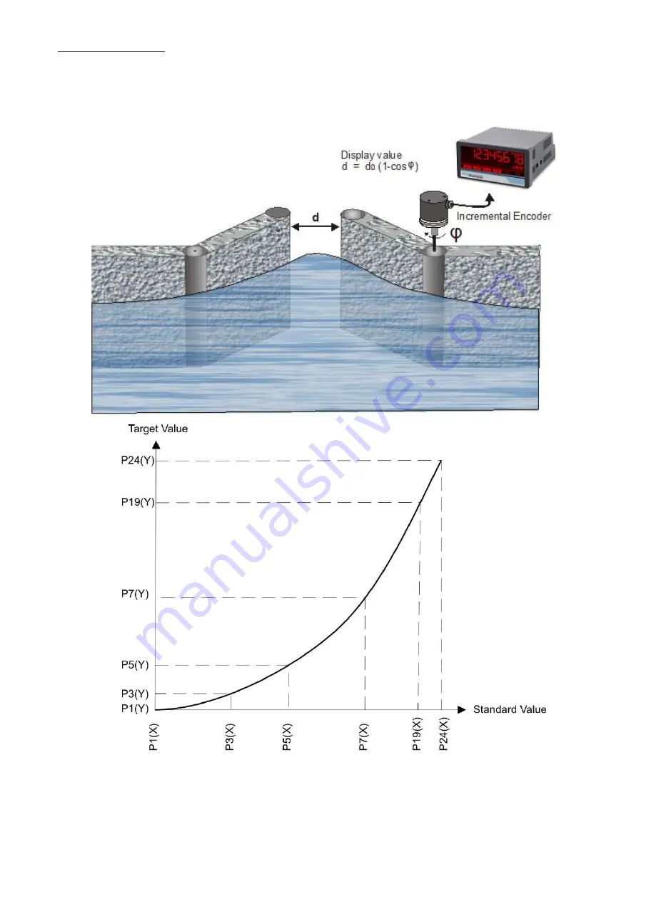 Motrona touchMATRIX MX350 Operating Manual Download Page 69