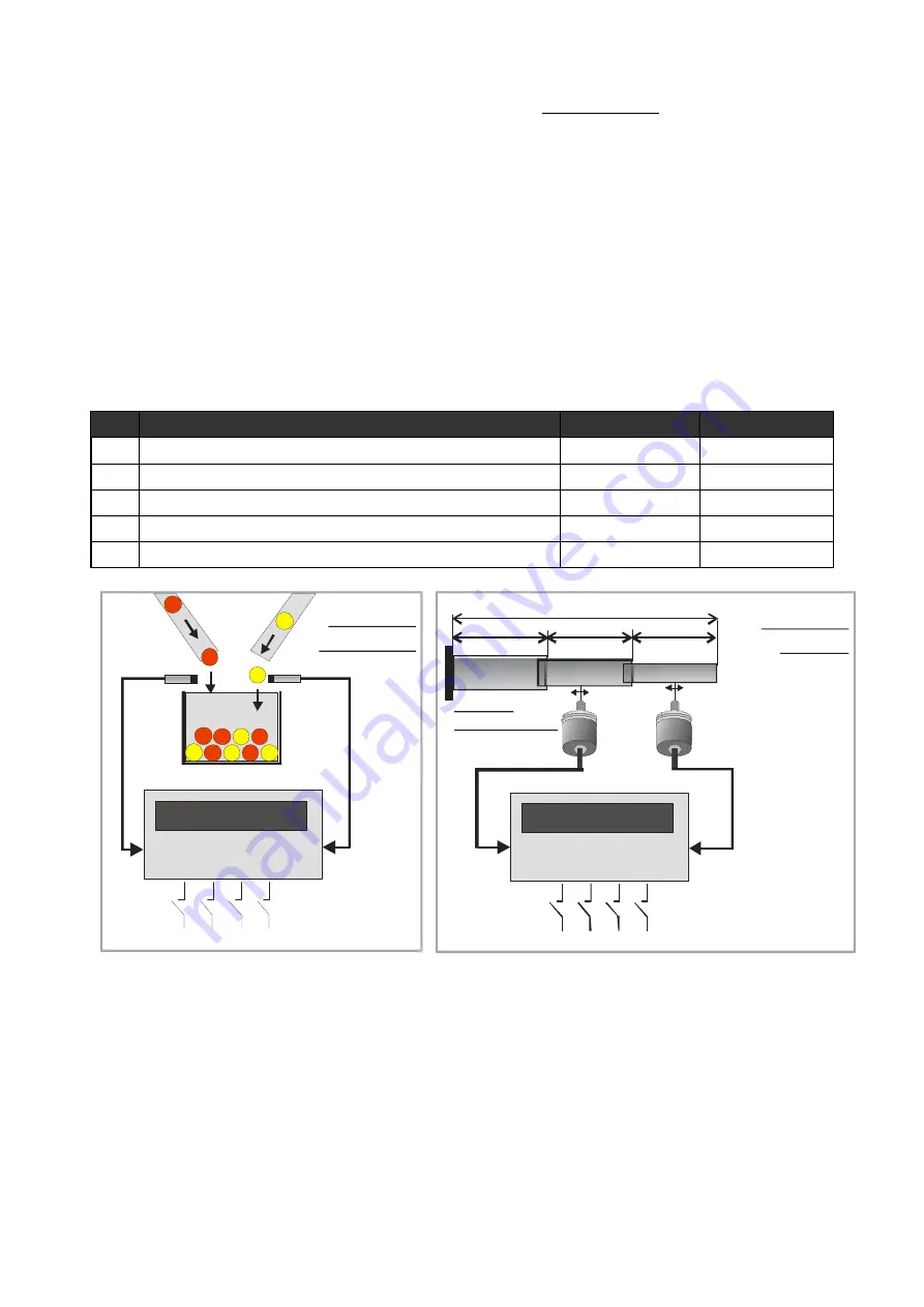 Motrona ZA 330 Operating Instructions Manual Download Page 13