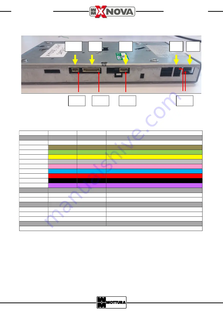 Mottura XNOVA Series User Manual Download Page 5