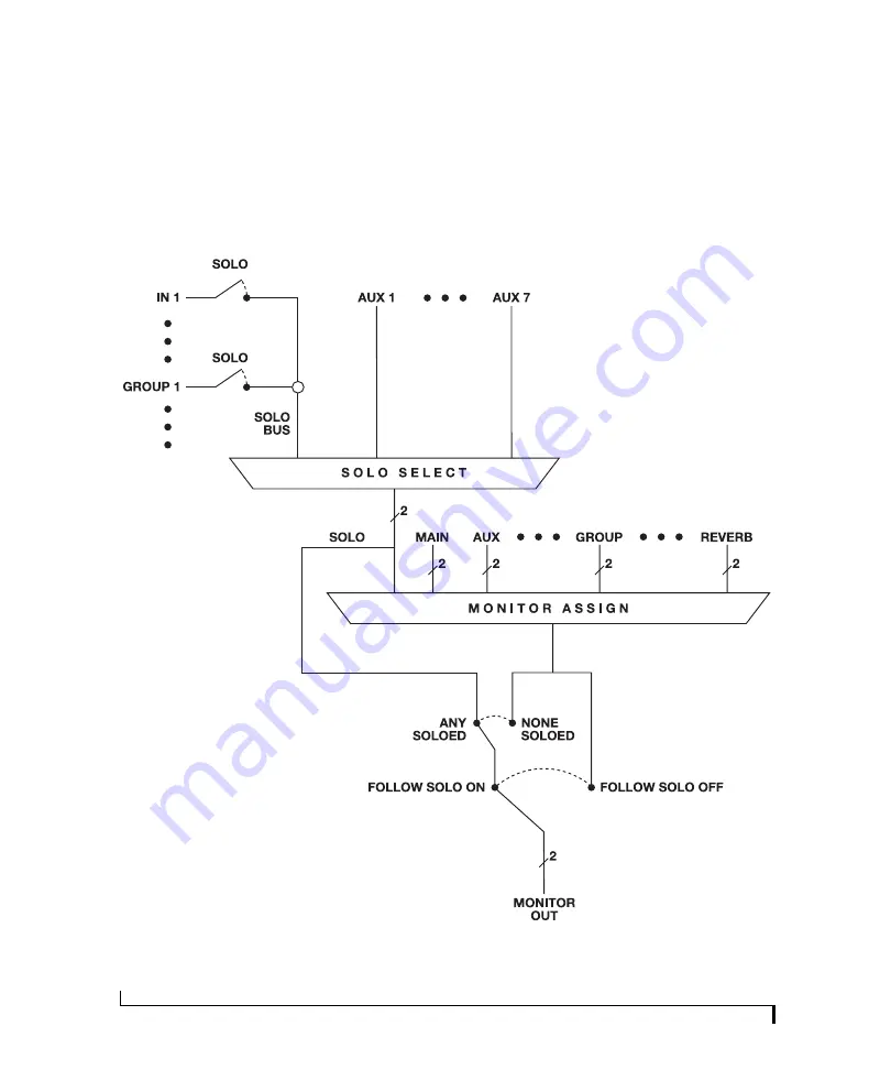 MOTU 828es User Manual Download Page 112