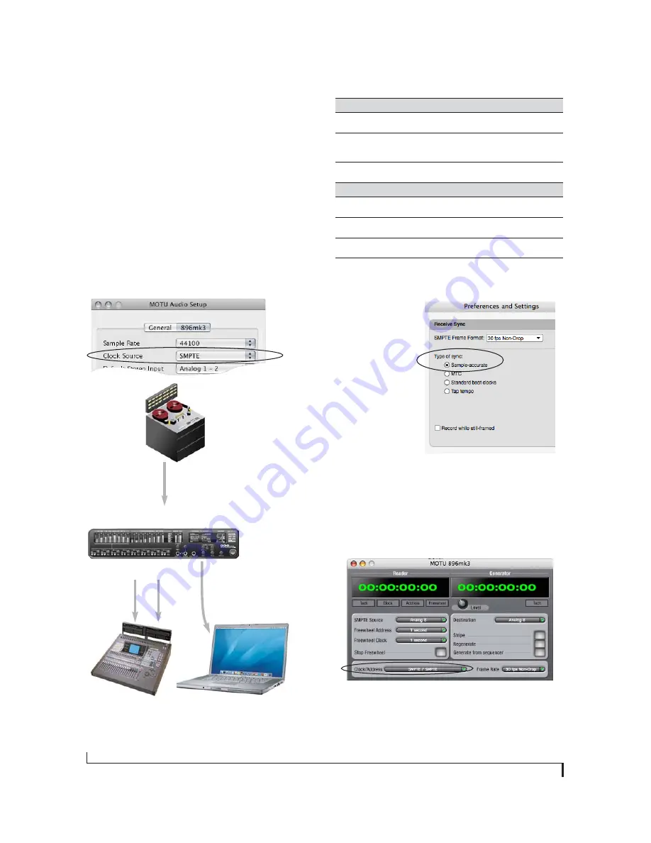 MOTU 896mk3 User Manual Download Page 22