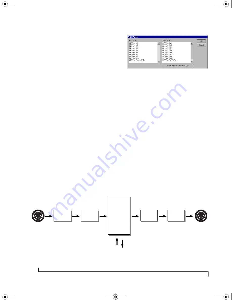 MOTU micro express-USB Скачать руководство пользователя страница 88