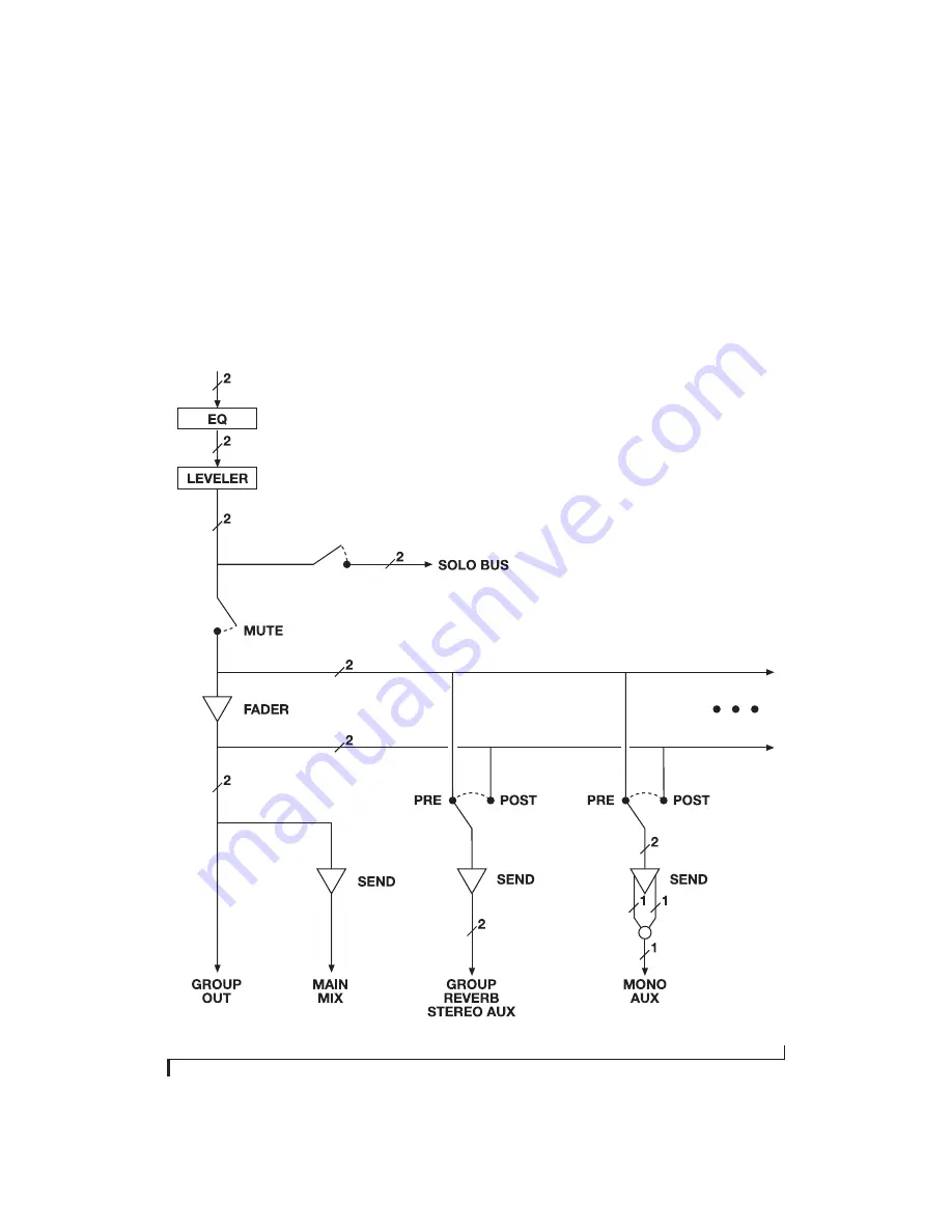 MOTU UltraLite-mk4 User Manual Download Page 85