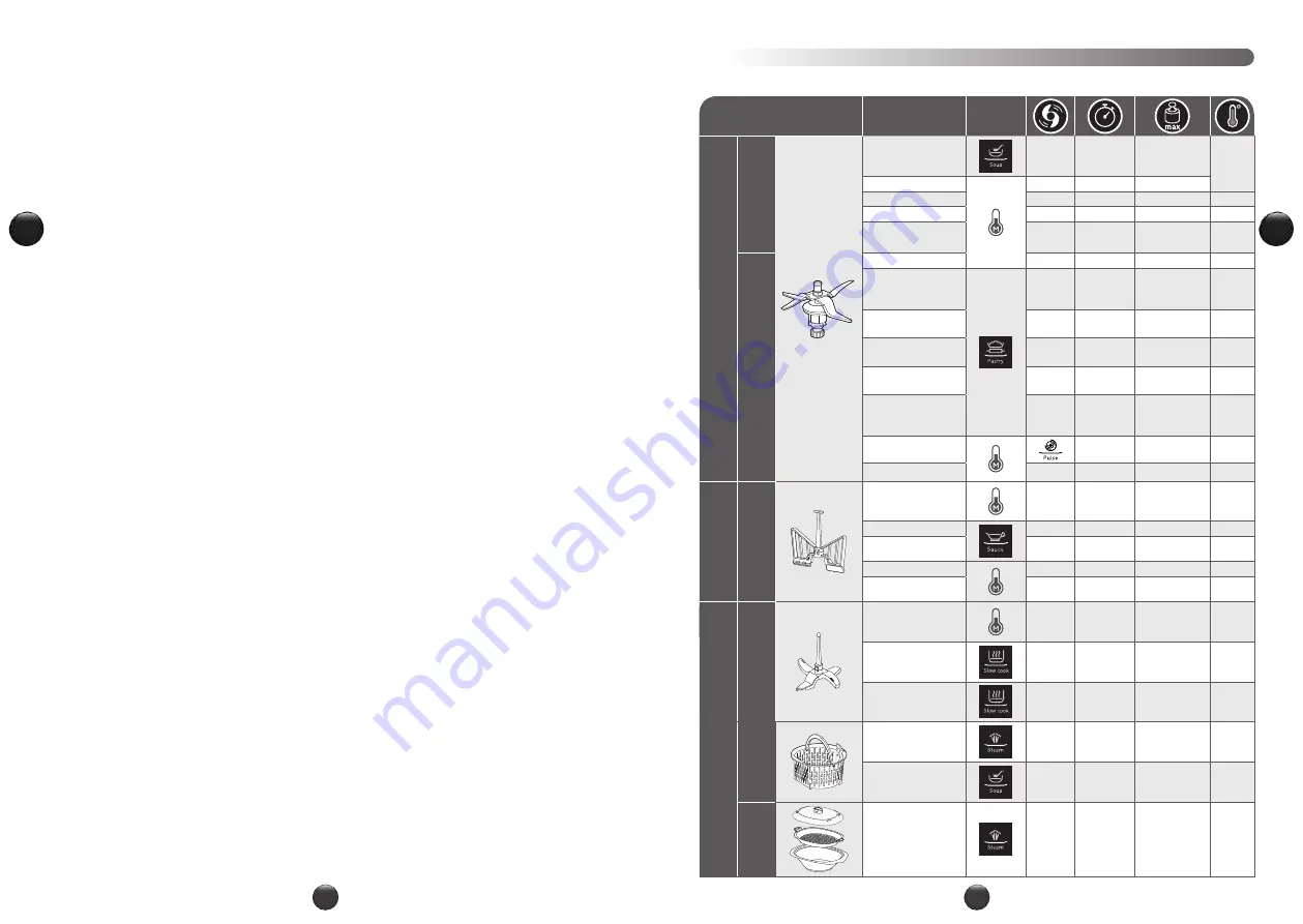 Moulinex ClickChef HF4SPR30 Manual Download Page 49