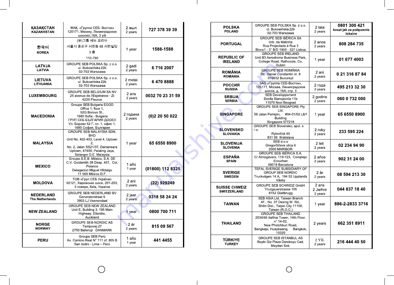 Moulinex cube & stick DJ905810 Manual Download Page 41