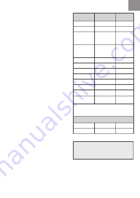 Moulinex LA MOULINETTE XXL DP805G10 Manual Download Page 52