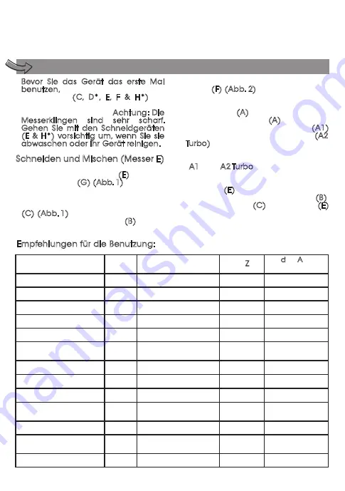 Moulinex Moulinette Manual Download Page 16