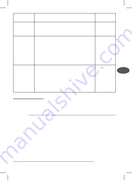 Moulinex PRINCIPIO HM101045 Instructions For Use Manual Download Page 79