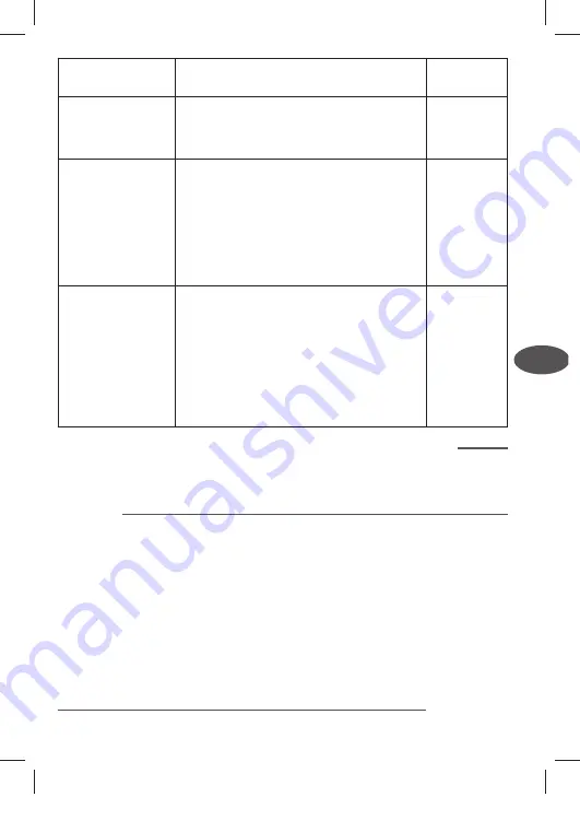 Moulinex PRINCIPIO HM101045 Instructions For Use Manual Download Page 81