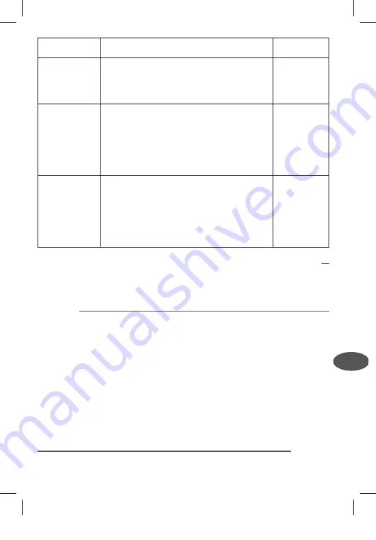 Moulinex PRINCIPIO HM101045 Instructions For Use Manual Download Page 89