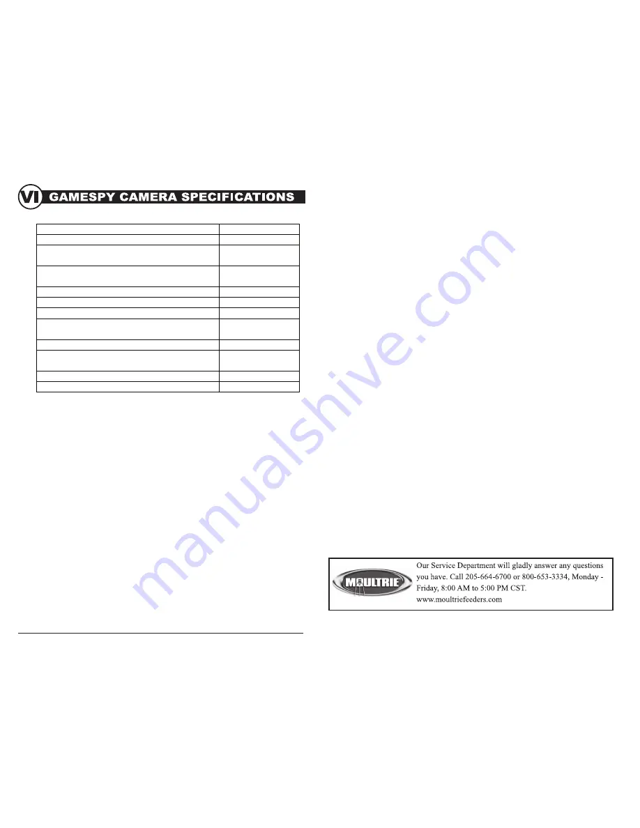 Moultrie GAMESPY L20 Instructions Download Page 4