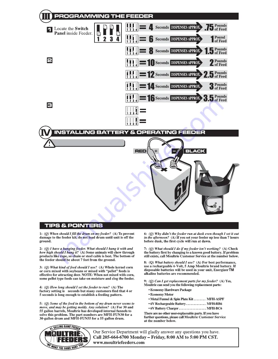 Moultrie MFHP81565 Instructions Download Page 2