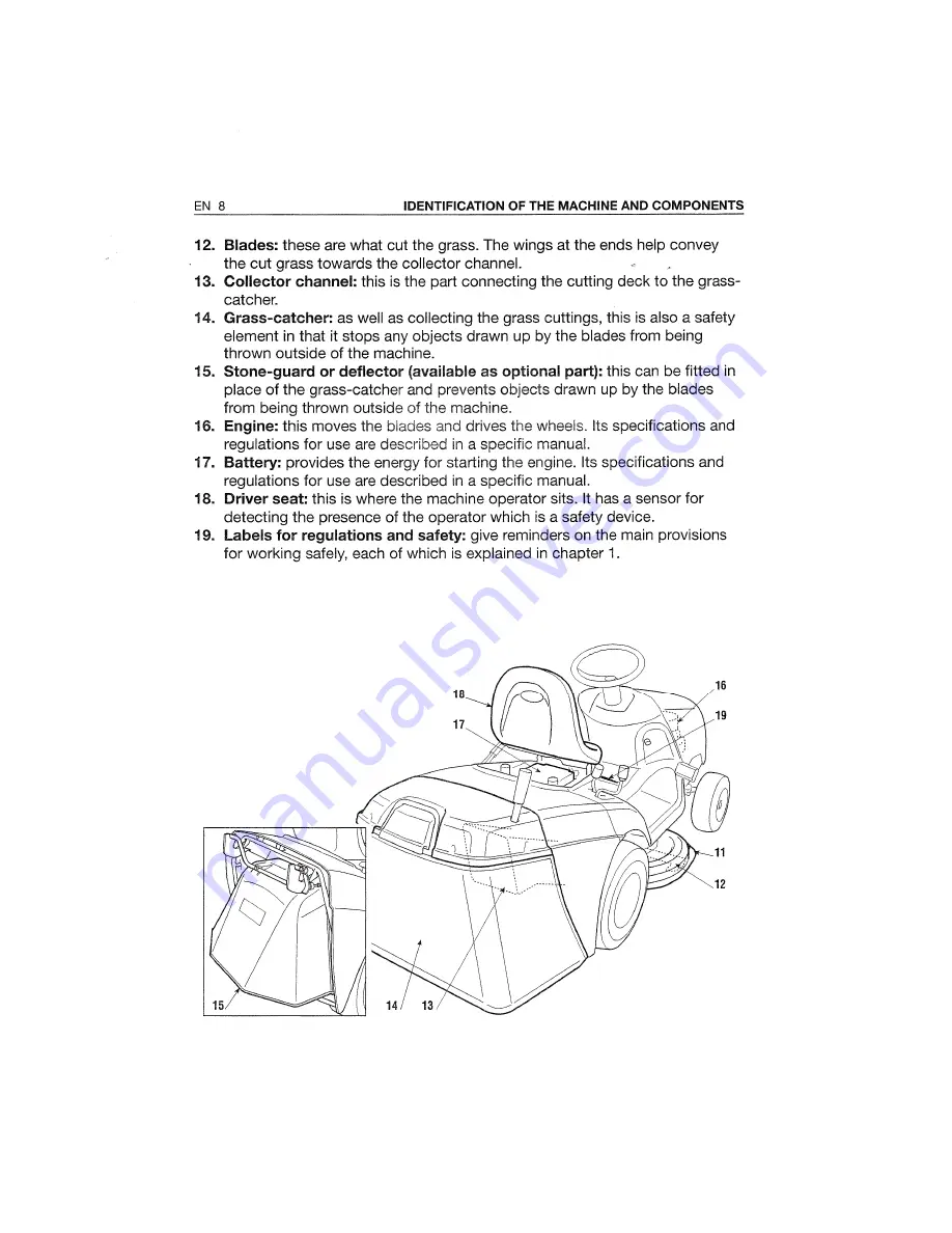 Mountfield 1228M H Скачать руководство пользователя страница 10